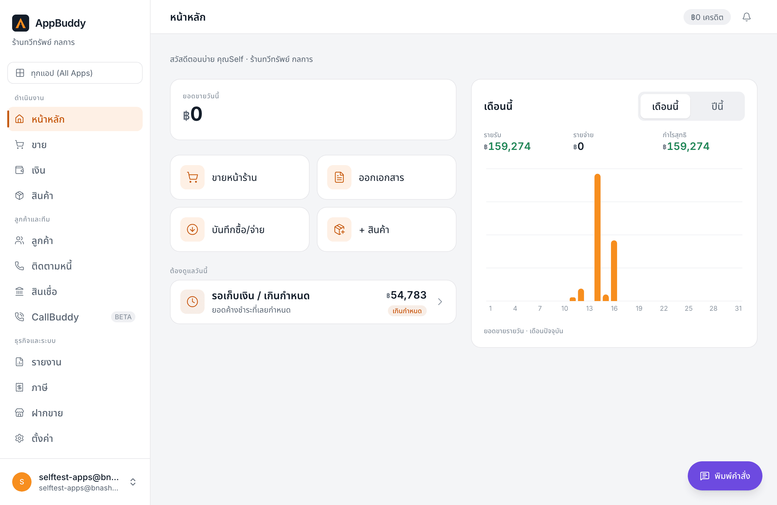 BizBuddy Dashboard — ยอดขายรวมและภาพรวมธุรกิจ